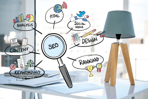 Facteurs de ranking SEO